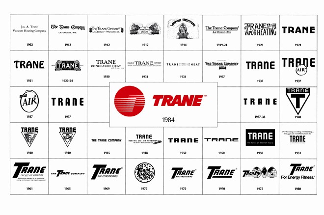 トレイン　会社　概要