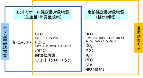 201704_keynote-img1.png